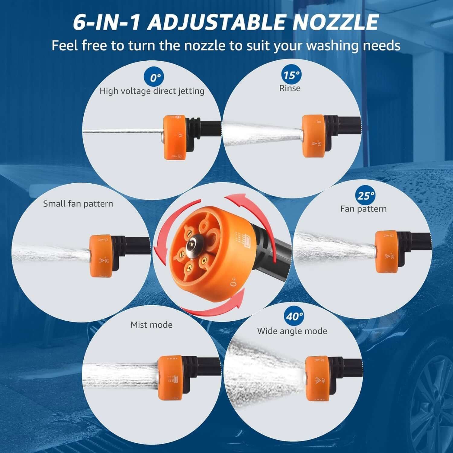 6-in-1 adjustable nozzle for high pressure water cleaning gun with multiple spray patterns including jetting, rinse, fan, mist, and wide angle